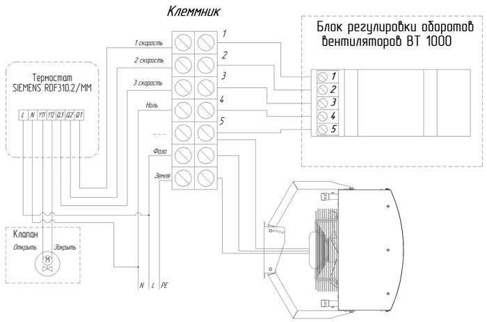 Термостат Siemens RDF 310.2/ММ